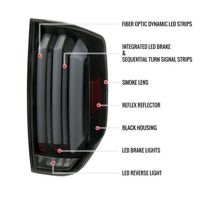 2014-2021 Toyota Tundra Facelift LED Tail Lights Turn Signal Matt Black/Smoke