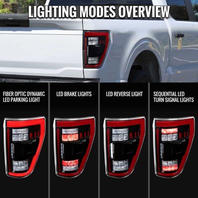 For Ford F-150 2021-2023 Full LEDTail Light Halogen Bulb Blind Spot Model Glossy Black With Red Light Bar