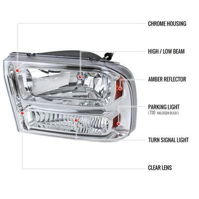 1999-2004 Ford Excursion F-250/350/450/550 Crystal Headlights Chrome/Clear