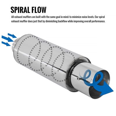 Universal 3" Inlet/4" Outlet S.Steel Spiral Flow Exhaust Muffler w/ Silencer
