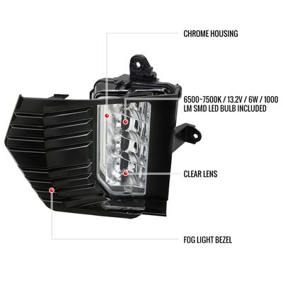 2021-2023 GMC Yukon/Yukon XL LED Fog Lights Kit Chrome Housing/Clear Lens