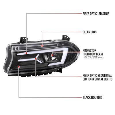 2015-2023 Dodge Charger LED Projector Headlights LED Turn Signal Black