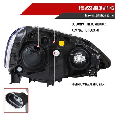 2002-2004 Acura RSX Retro Projector Headlights Amber Reflectors Matt Black