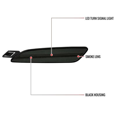 For Porsche Cayenne 958 2015-2018 Front Bumper LED Side Marker Turn Signal Lights Chrome Housing Smoked Lens