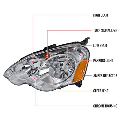 2002-2004 Acura RSX Factory Style Headlights w/ Amber Reflectors Chrome/Clear