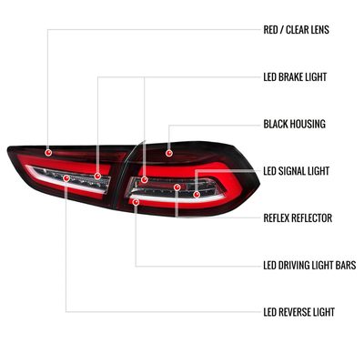 2008-2017 Mitsubishi Lancer / Lancer EVO X Red Bar LED Tail Lights Black/Red