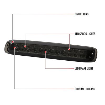 1999-2002 Chevy Silverado/ 99-2006 GMC Sierra LED 3rd Brake Light Chrome/Smoke