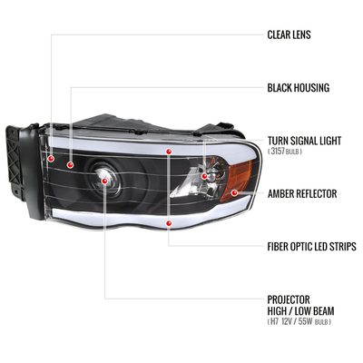 2002-2005 Dodge Ram 1500 / RAM 2500 / 3500 LED Tube Headlights Matte Black