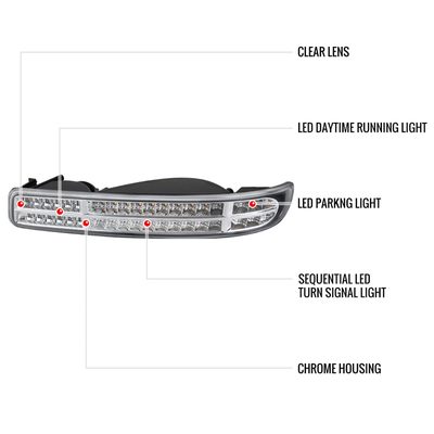 1999-2007 GMC Sierra/Yukon/Yukon XL Bumper Lights Turn Signal Lights Chrome