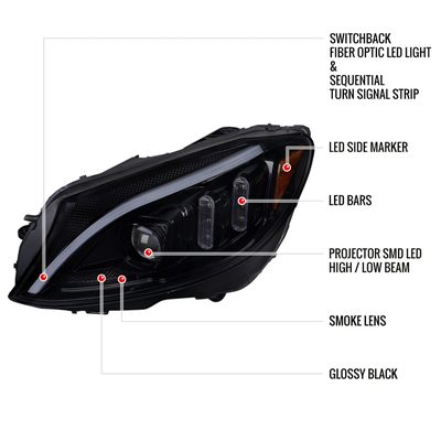 2015-2018 Mercedes-Benz C-Class W205 LED Headlights Signal Black/Light Smoke