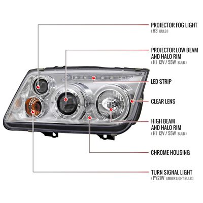 1999-2005 VW Jetta/Bora Mk4 Dual Halo Projector Headlights LED Light Chrome