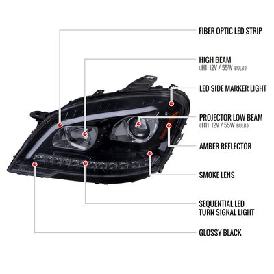 2009-2011 Mercedes Benz W164 ML-Class LED Sequetial Signal Headlights Smoke