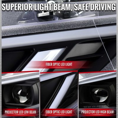 For Honda Civic 2016-2021 Full LED Projector Headlights Sequential DRL Matte Black Clear Lens