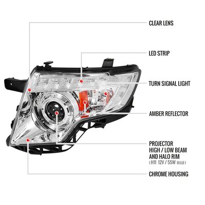 2007-2010 Ford Edge Halo Projector Headlights w/ LED Light Strip Chrome/Clear