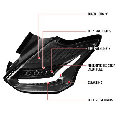2015-2019 Ford Focus Hatchback LED Tail Lights Matte Black/Clear Lens