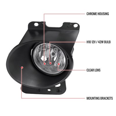 2006-2008 Ford F-150/ Lincoln Mark LT H10 Fog Lights Kit Chrome/Clear Lens