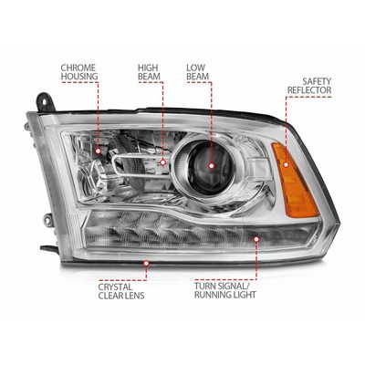 Fits 2009-2018 Ram 1500, 2010-2018 2500/3500, 2019-2023 1500 Classic (ANZ-111440)