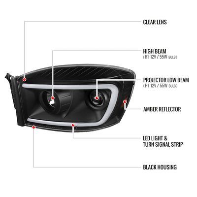 2006-2008 Dodge RAM 1500/ 06-2009 2500 3500 LED CBar Projector Headlights Black