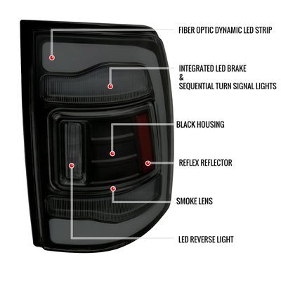 2013-2018 RAM 1500/2500/3500 Sequential Signal LED Tail Lights Black/Smoke