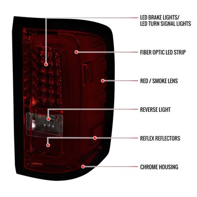 2014-2018 GMC Sierra 1500/2500HD/3500HD LED Tail Lights Chrome/Red Smoke Lens