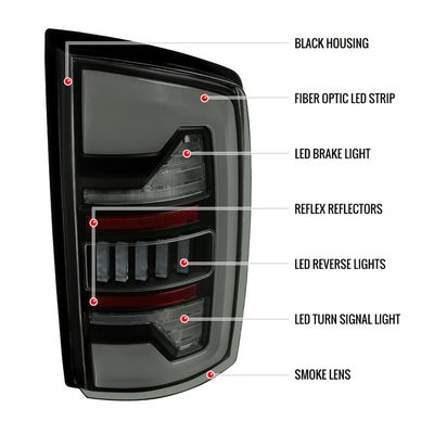 2002-2006 Dodge RAM 1500/2500/3500 White LED Bar Tail Lights Matte Black/Smoke