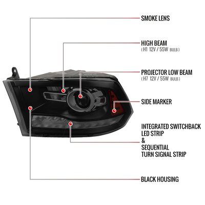 2009-2018 Dodge RAM 1500 / RAM 2500 3500 LED Bar Headlights Smoke