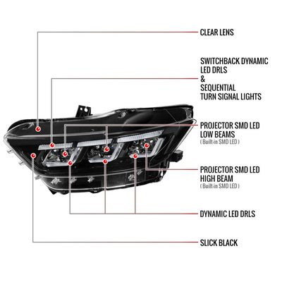 For Ford Mustang 2015-2017 Full LED Projector Headlights Sequential Start-Up Black Clear Lens