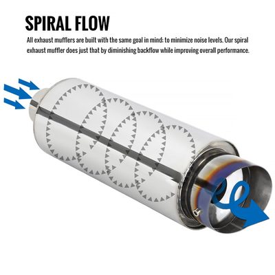 Universal 3" Inlet/4" Outlet Steel Spiral Flow Exhaust Muffler Burnt Tip
