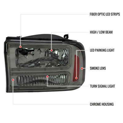 1999-2004 Ford F-250/350/450/550/Excursion Headlights Dual LED C-Bar Smoke