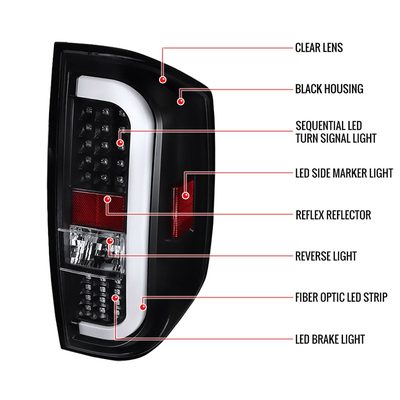 2014-2021 Toyota Tundra Sequential LED Tail Lights Matte Black/Clear Lens