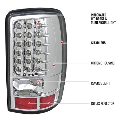 2000-2006 Chevy Suburban/Tahoe GMC Yukon/Yukon XL LED Tail Lights Chrome/Clear