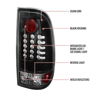 2008-2016 Ford F-250/350/450/550 Super Duty LED Tail Lights Matt Black/Clear