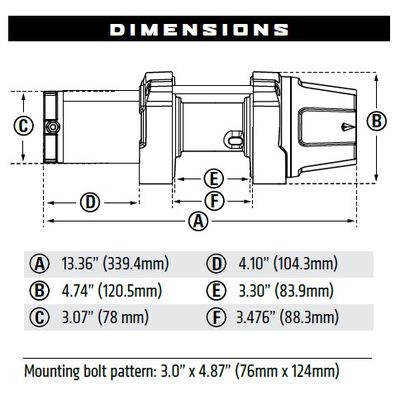 Winch Warn Vrx 35-S Powersport (Cuerda Sintética)