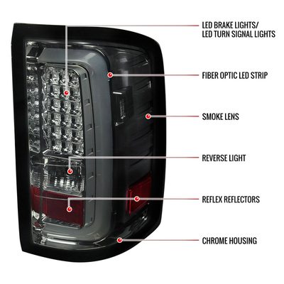 2014-2018 GMC Sierra 1500/2500HD/3500HD LED Tail Lights Chrome/Smoke Lens