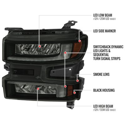 2019-2021 Chevy Silverado 1500 Full LED Projector Headlights LED Signal Smoke