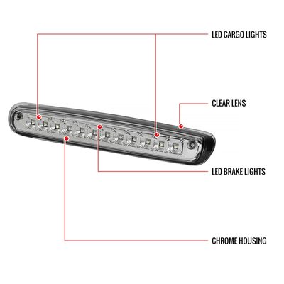 2007-2012 Chevy Silverado/ GMC Sierra LED 3rd Brake Light Chrome/Clear Lens