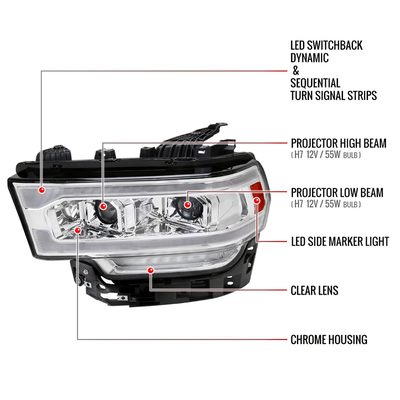 2019-2024 Dodge RAM 2500/3500/4500/5500 LED Signal Projector Headlights Chrome