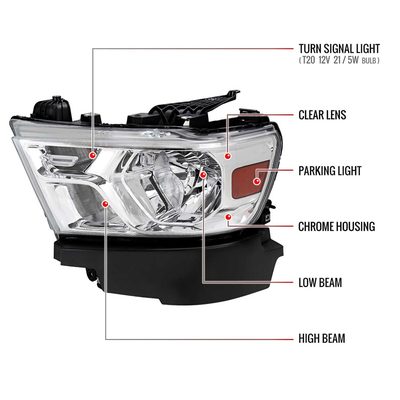 For Dodge RAM 1500 2019-2024 Factory Style Crystal Headlight Driver Side Only Chrome Housing Clear Lens
