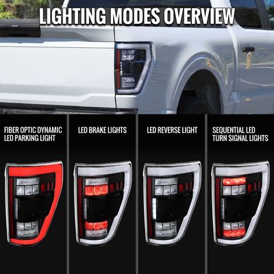 For Ford F-150 2021-2023 Full LED Tail Light Black Housing Clear Lens