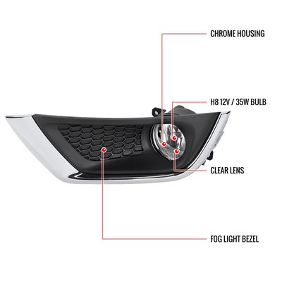 2017-2020 Jeep Compass H8 Fog Lights Kit Chrome Housing/Clear Lens
