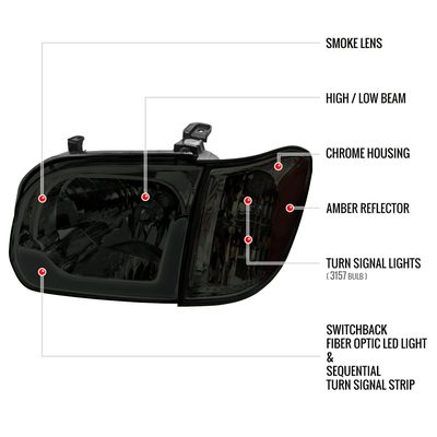2005-2006 Toyota Tundra/Sequoia LED Bar Factory Headlights Corner Lamps Smoke