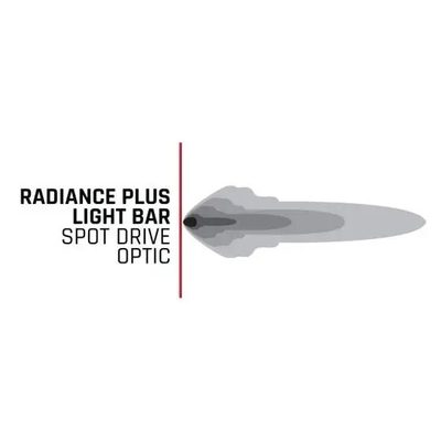 Barra de luz Led de 40" Radiance Plus RGBW