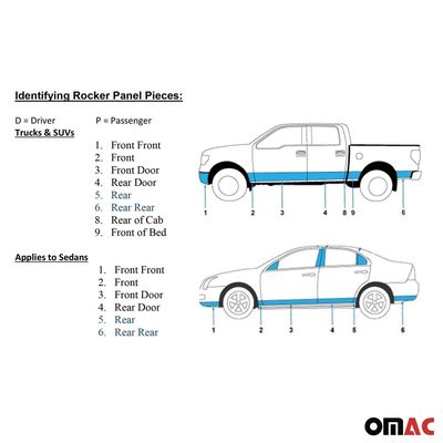 2015-2020 Ford F-150 Stainless Steel Rocker Panel Trim 12 Pcs