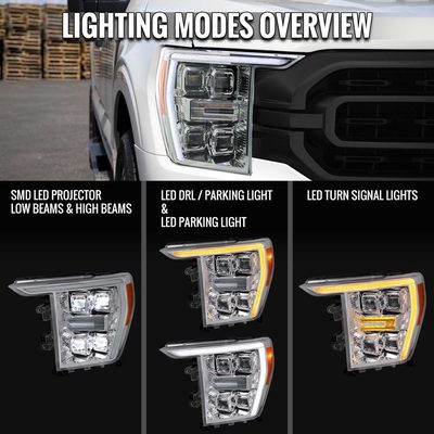 For Ford F-150 2021-2023 Full LED Headlights Sequential DRL Chrome Housing Clear Lens Factory Fit