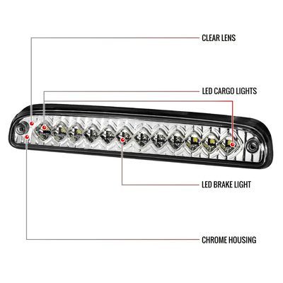 1993-2016 Ford F-250/350/450/550/Ranger LED 3rd Brake Tail Light Chrome