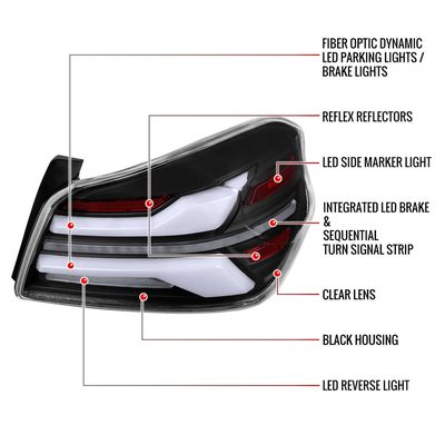For Subaru WRX STi 015-2021 LED Tail Light Sequential Turn Signal Matte Black Clear Brake Reverse