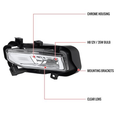 2018-2019 Nissan Kicks H8 Fog Lights Kit Chrome Housing/Clear Lens