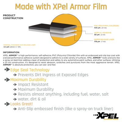 Xpel Armor Door Inserts for Cybertruck