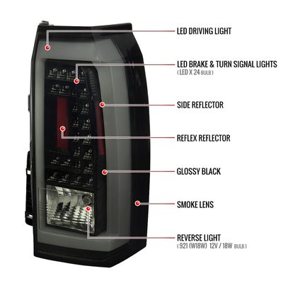 2015-2020 Chevy Tahoe/Suburban LS LT LTZ Premier LED Tail Lights Glossy Black