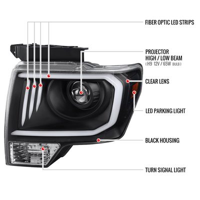2009-2014 Ford F-150 LED C-Bar Projector Headlights Matte Black/Clear Lens